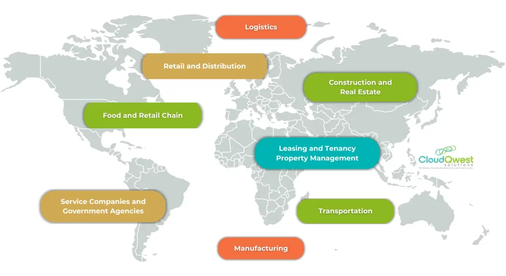 Cloudqwest world map
